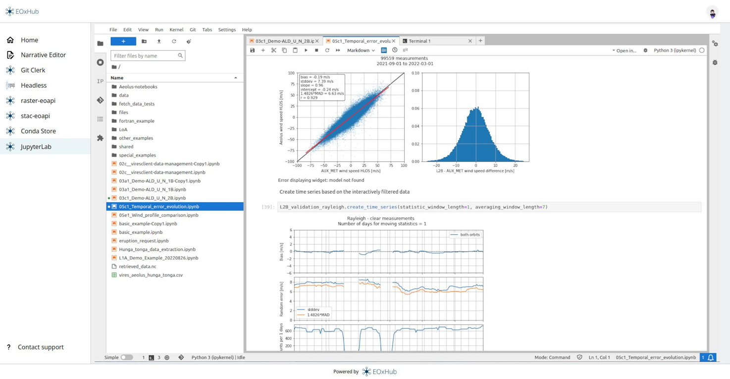 jupyterlab
