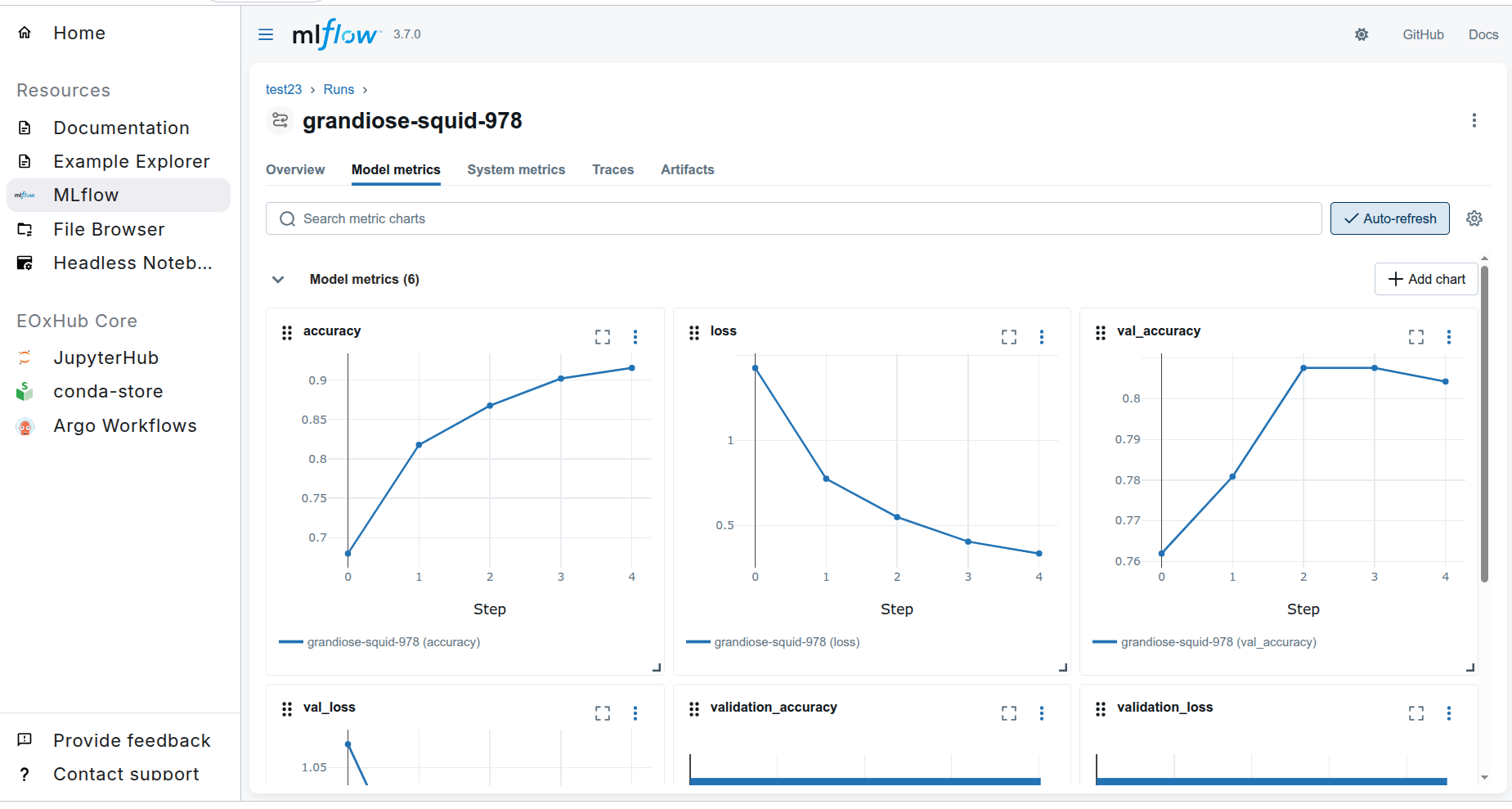 MLFlow Experiments